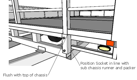 socket-setup-3.png