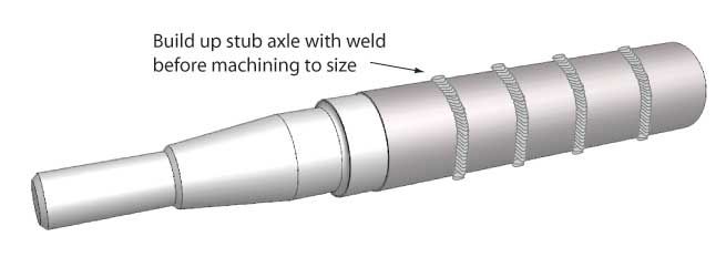welded-stub-axle.jpg