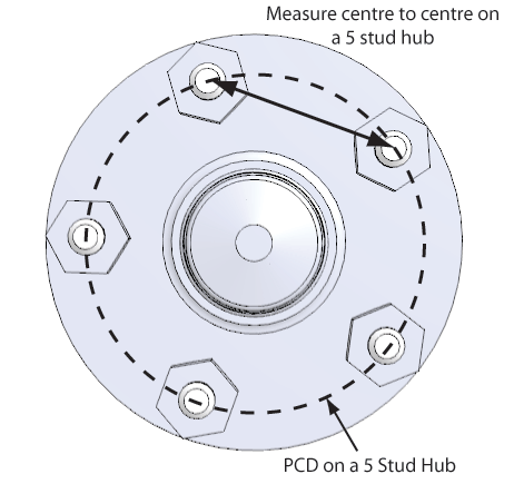 pcd-on-5-stud-hub.gif