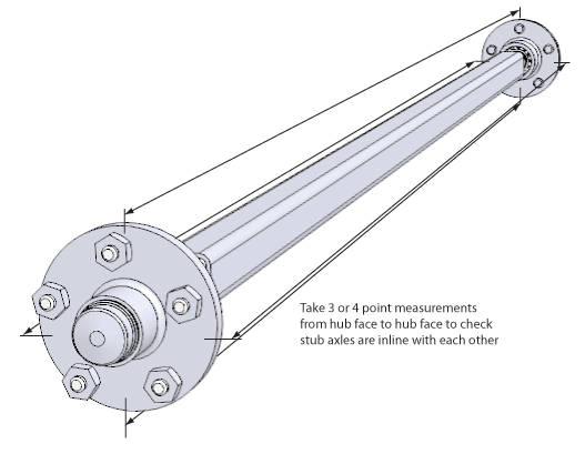 stub-axle-check.png