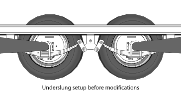 Underslung setup.png