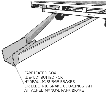 coupling-box-1.png