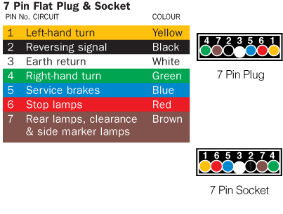 flat-plug-wiring.png