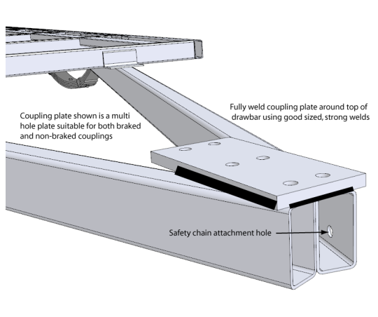 coupling-plate.png