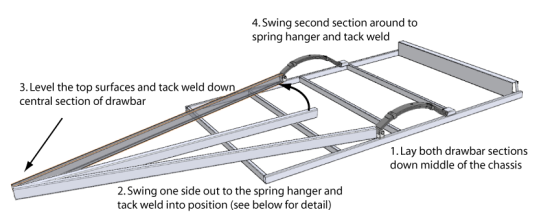 single-axle-drawbar-setup.png