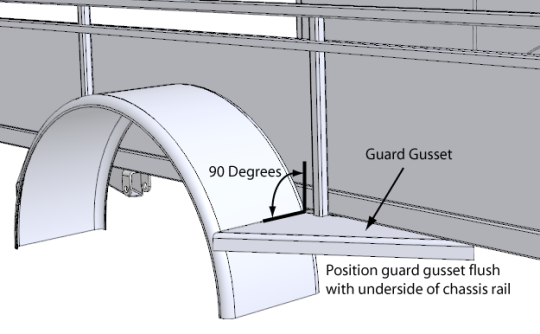 guard-gusset.png