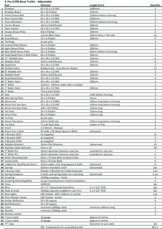 bill-of-materials-updated-b.png