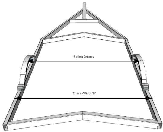 axle-measuring-3.png