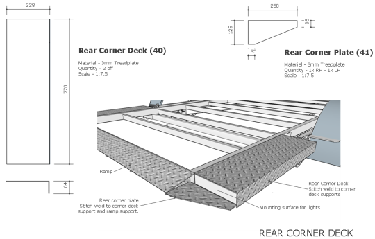 rear-corner-plates.png