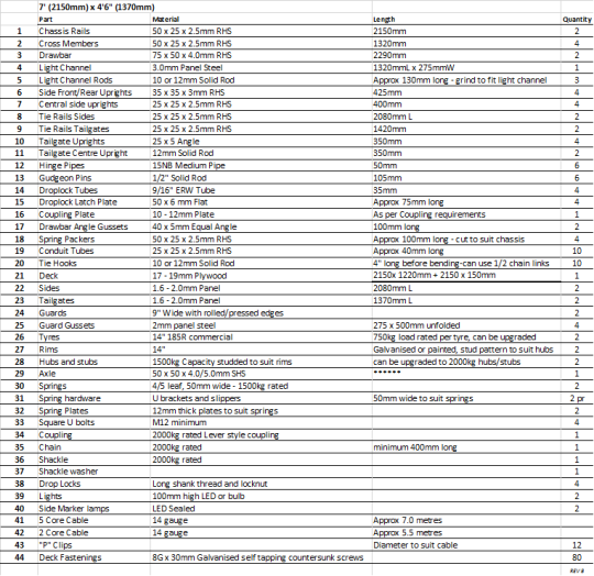 7x46 SA Cutting list Rev B.png