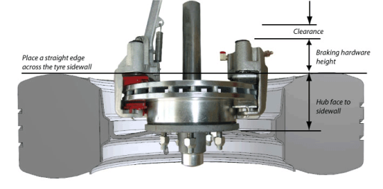 braking-axle-setup-web.png