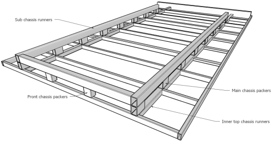 flatdeck-sub-chassis-compon.png