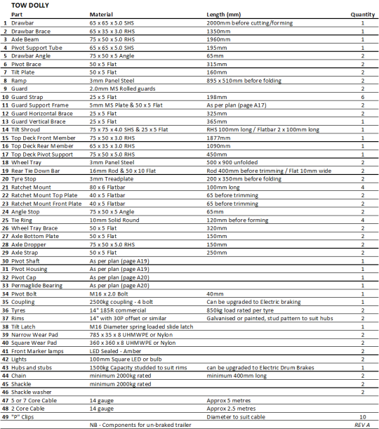 tow-dolly-bill-of-materials-a.png