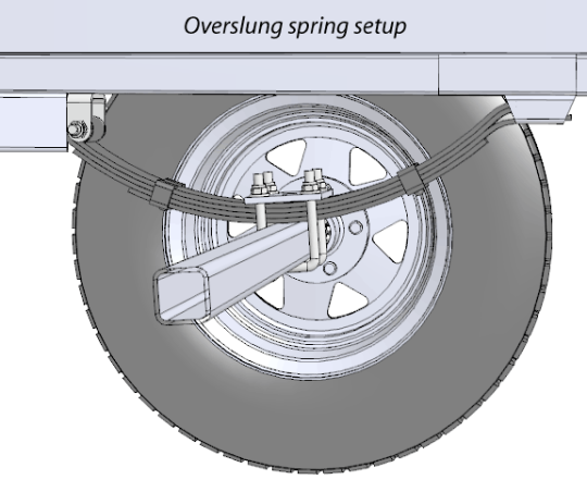 overslung-single-axle-modif.png