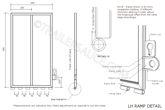 ramp-setup-1.png