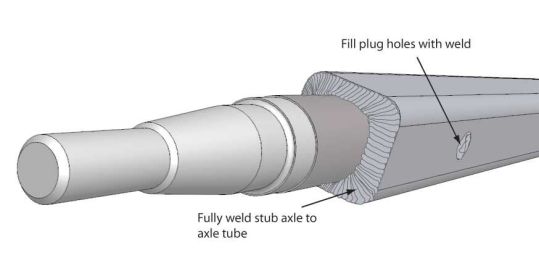 axle-welding.jpg