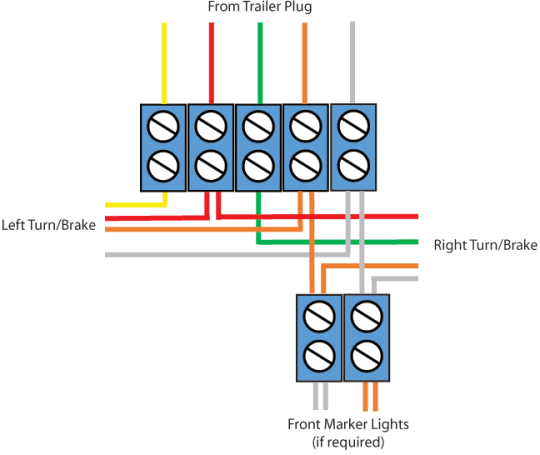 5-core-cable-wiring.png