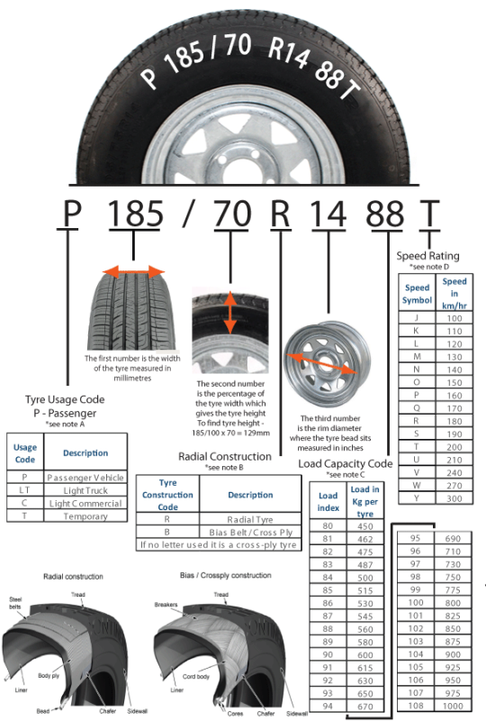 nz-aus-xtyres.gif