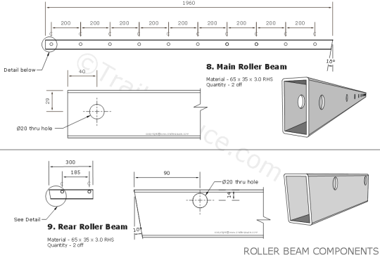 roller-beam-components.png