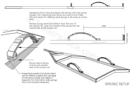 Jetski Trailer Spring Setup Diagram