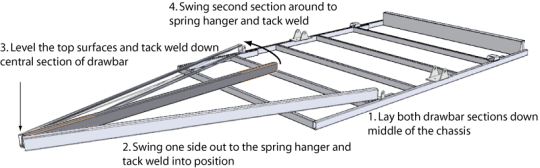 tandem-axle-drawbar-4x.png