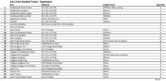 headboard-bill-of-materials.png