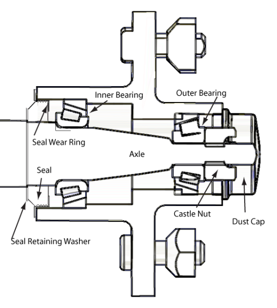 hub-cross-section.png