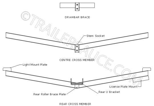 chassis-cross-section.png